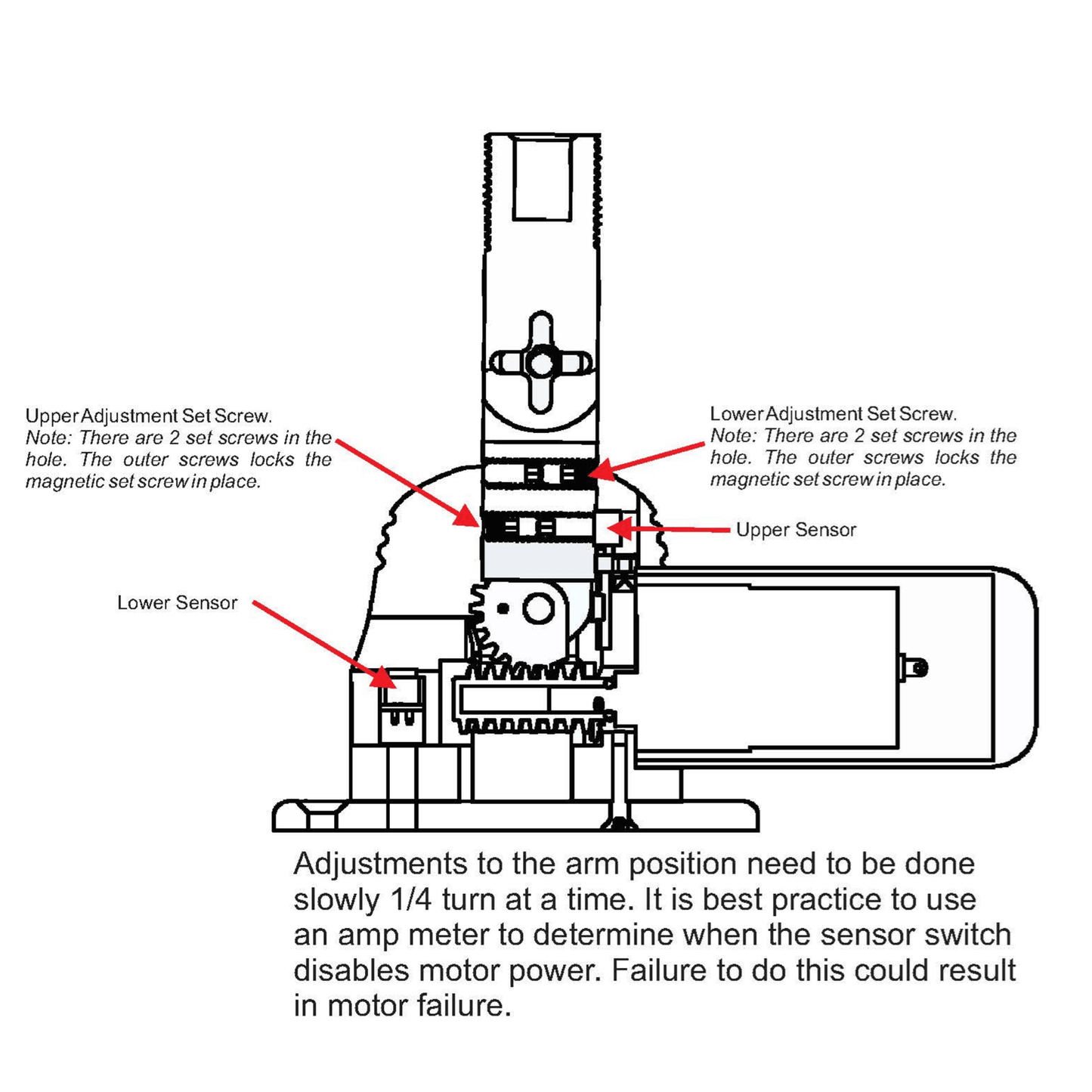 TACO Grand Slam Black Out Series Electric Masthead Anchor Light - GS-950BHC