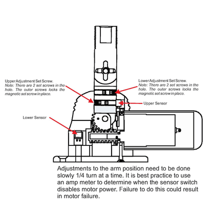 TACO Grand Slam Black Out Series Electric Masthead Anchor Light - GS-950BHC