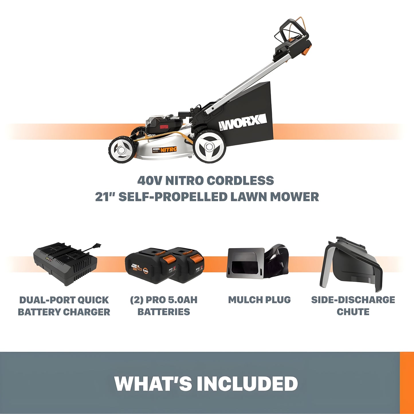 Worx WG753 Cordless 40V Nitro Self-Propelled 21" Lawn Mower - WG753