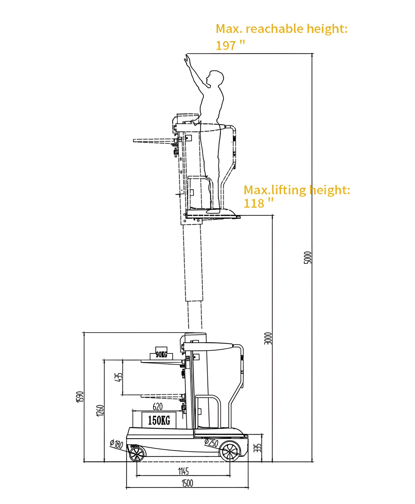 Tory Carrier  High-Powered Stand Driving Mini Picker 330 lbs. Capacity New - MOP