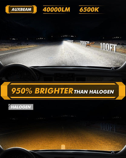 Auxbeam 9005+H11 LED Headlight Bulbs 240W 40000LM GX-ULTRA Series 6500K Cool White | 4 Bulbs - GP00010785