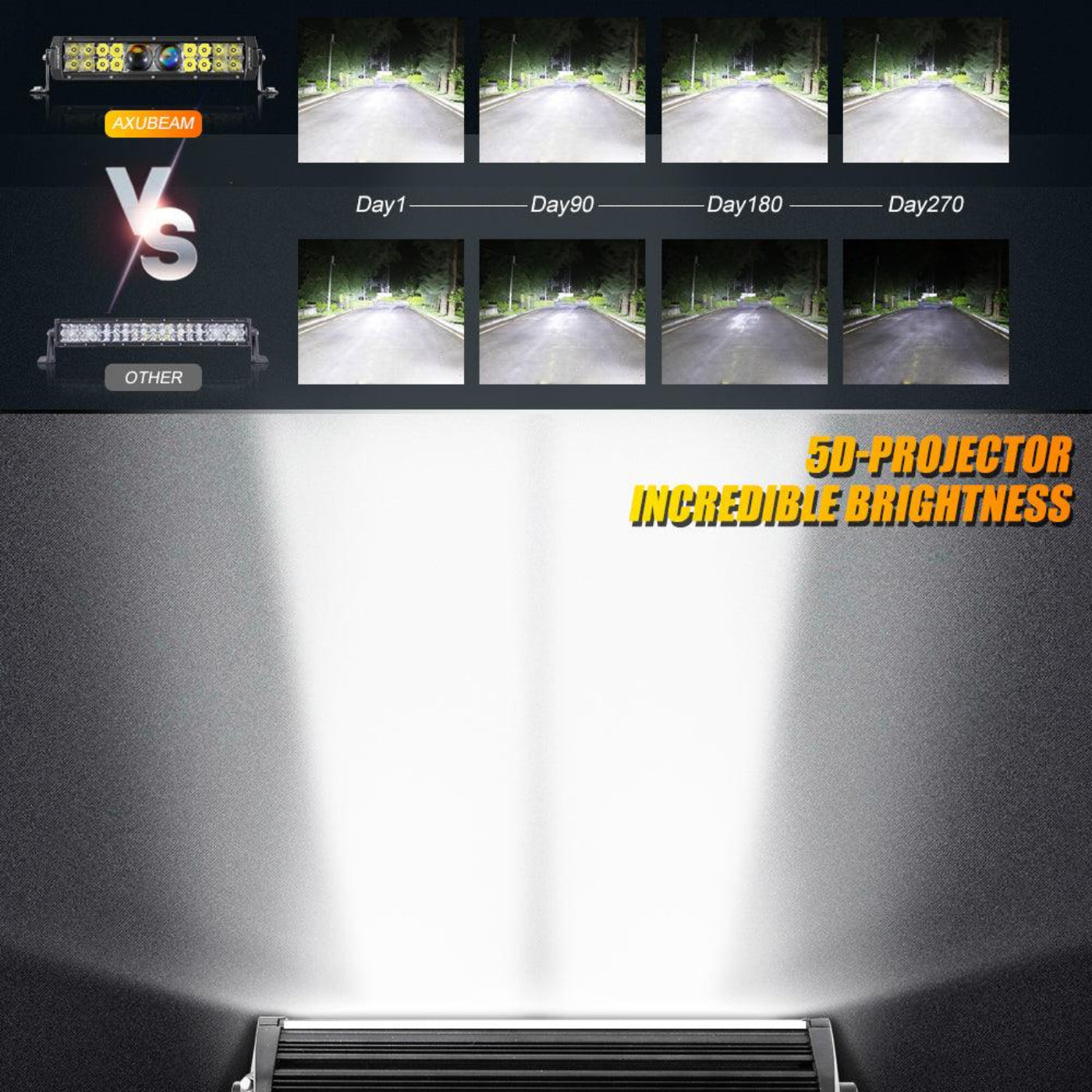 Auxbeam AR-800 RGB Switch Panel with APP+12 Inch 5D-PRO LED Light Bar, Toggle/ Momentary/ Pulsed Mode Supported - GP00012145