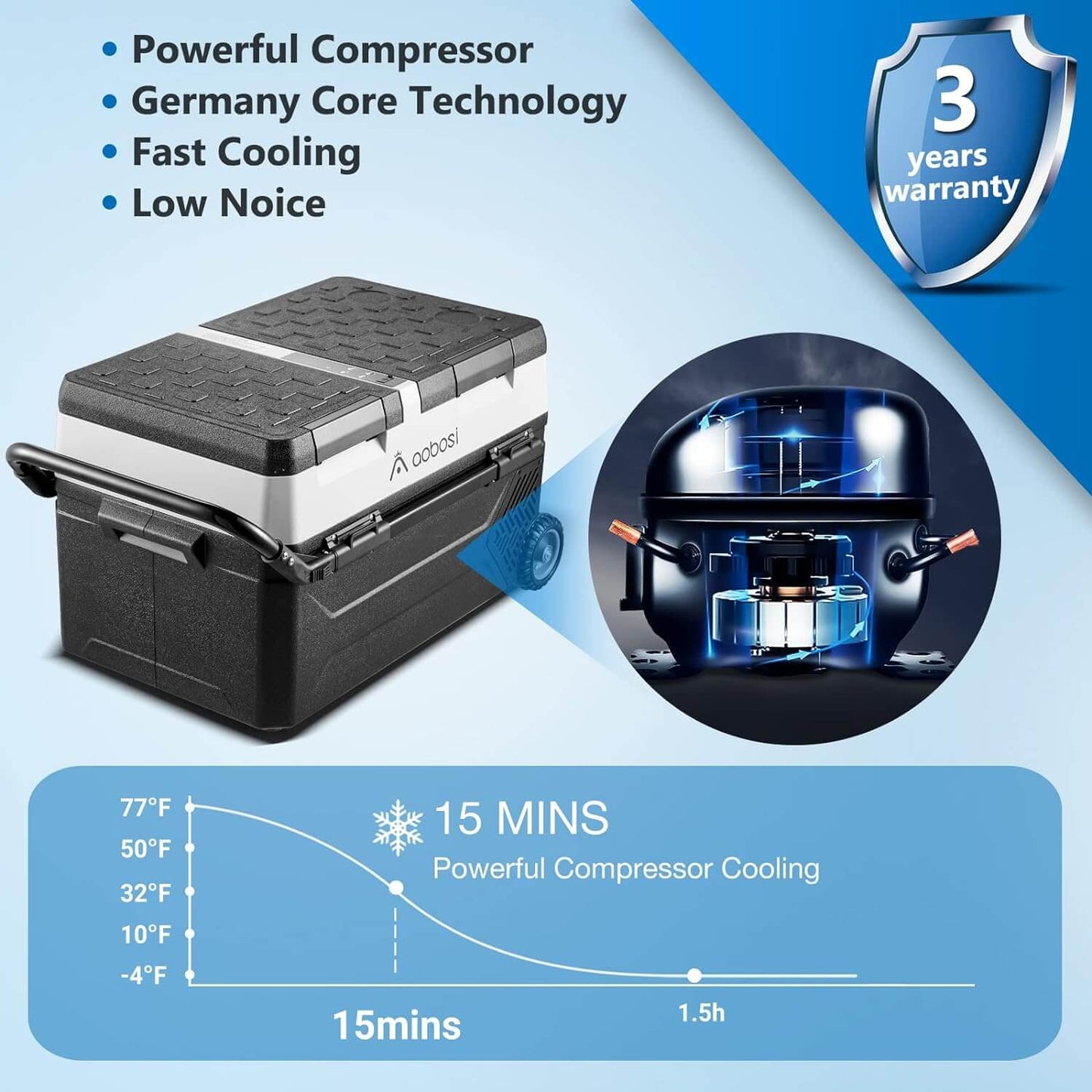 AOBOSI Portable Refrigerator on Wheels Dual Door Dual Zone 60qt/57L - J57