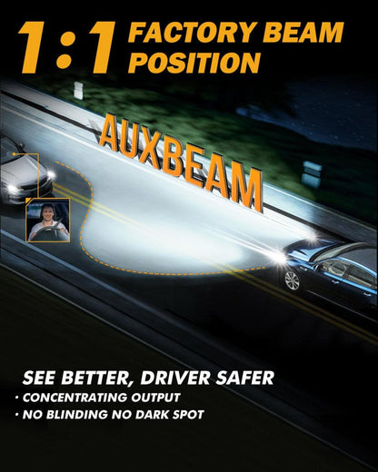 Auxbeam 9005+H11 LED Headlight Bulbs 240W 40000LM GX-ULTRA Series 6500K Cool White | 4 Bulbs - GP00010785