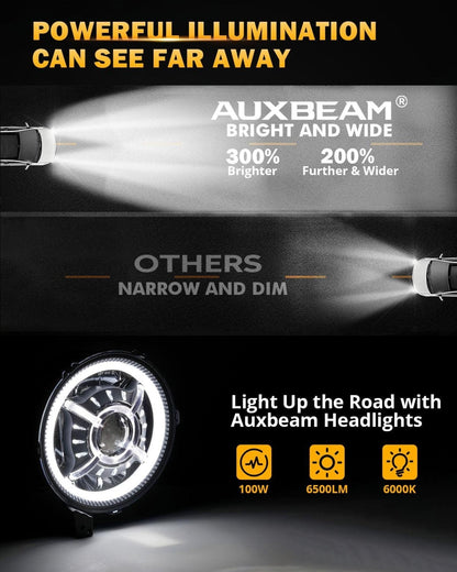 Auxbeam 9 Inch 100W Dot Approved LED Headlights with Halo DRL&Turn Signal High/Low Beam for 2018-2023 Jeep Wrangler JL Sport Sahara Rubicon MOAB Gladiator JT - QP010102
