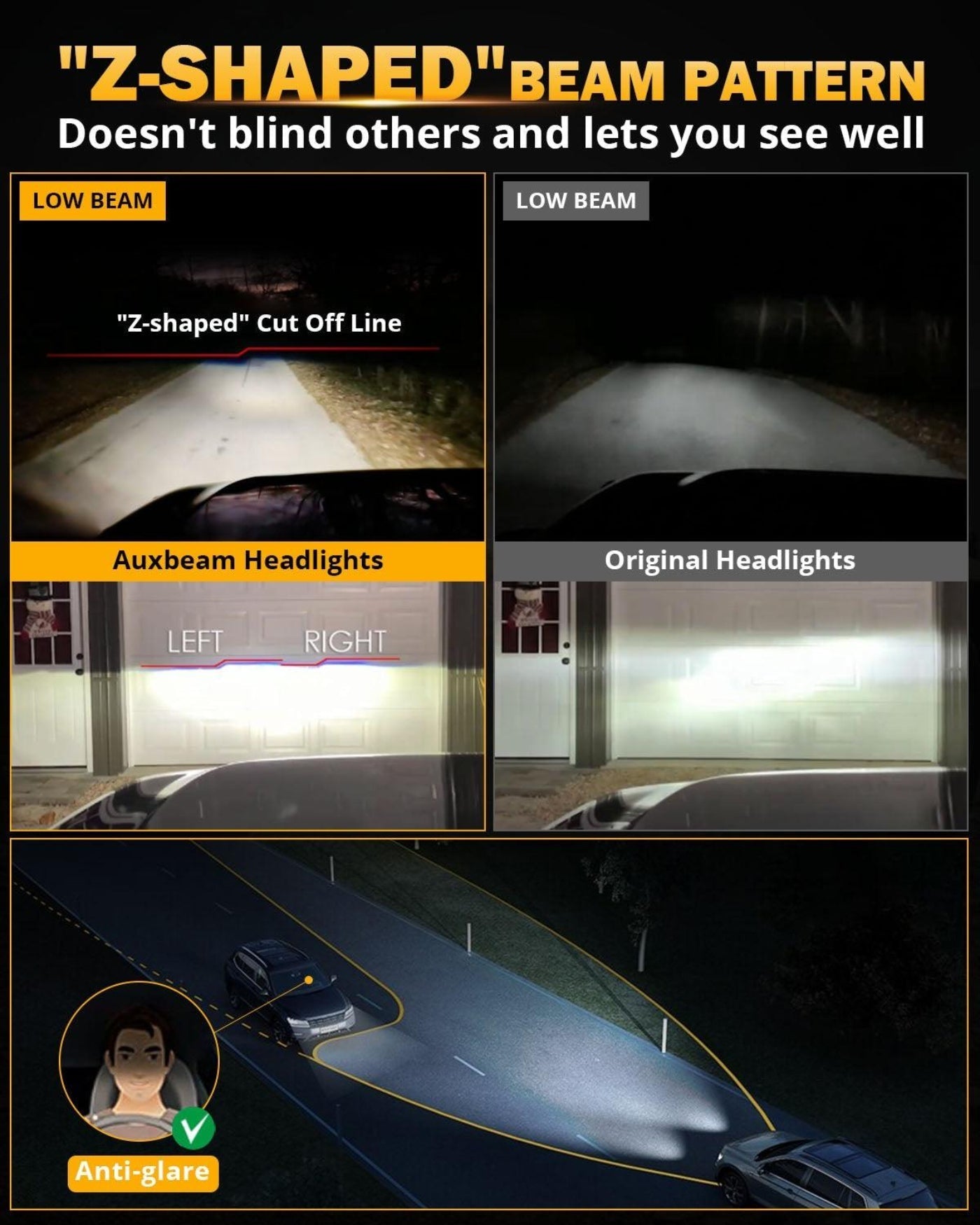 Auxbeam 9 Inch 100W Dot Approved LED Headlights with Halo DRL&Turn Signal High/Low Beam for 2018-2023 Jeep Wrangler JL Sport Sahara Rubicon MOAB Gladiator JT - QP010102