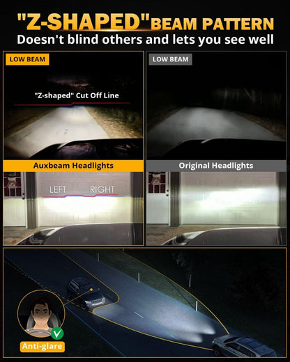 Auxbeam 9 Inch 100W Dot Approved LED Headlights with Halo DRL&Turn Signal High/Low Beam for 2018-2023 Jeep Wrangler JL Sport Sahara Rubicon MOAB Gladiator JT - QP010102