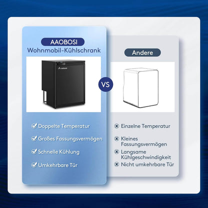 AOBOSI RV Refrigerater Copressor Fridge 65L/83L - CR65