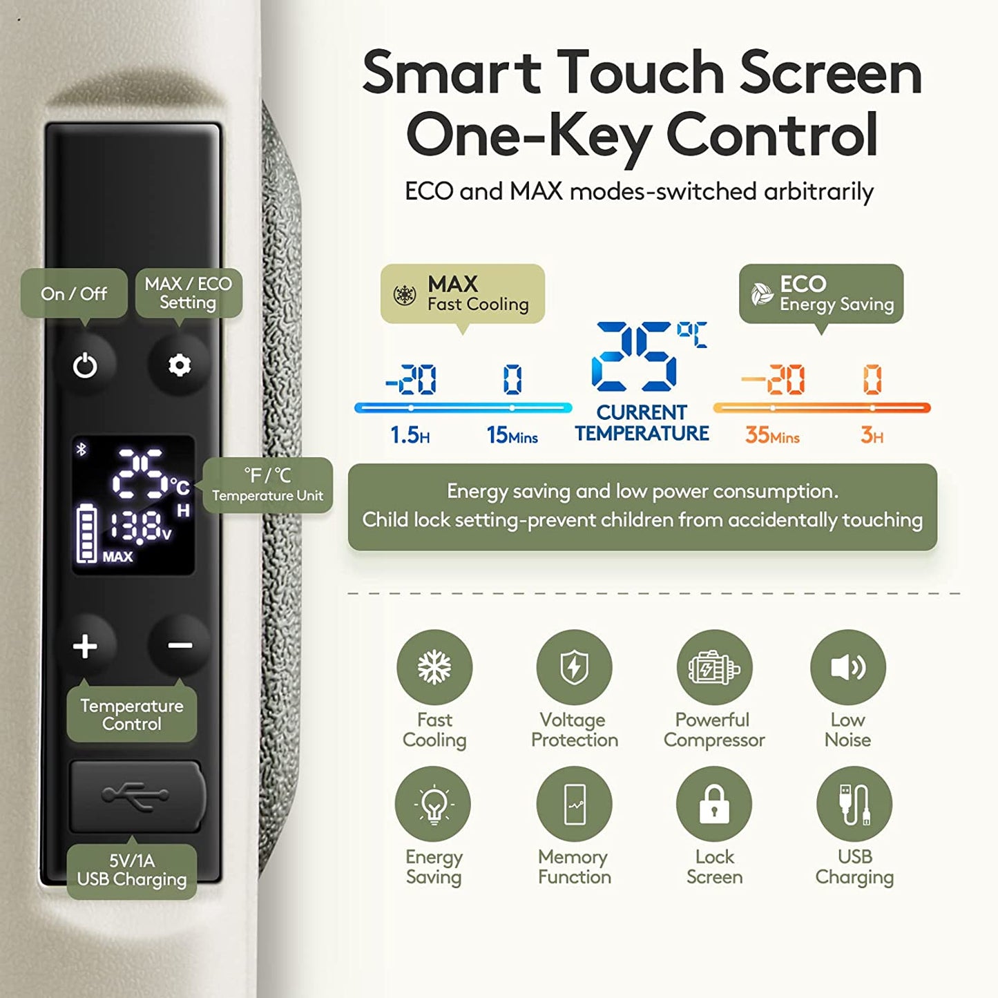 AOBOSI ‎12 Volt Car Fridge 53Qt/50L Green - CL50-GN-WIFI