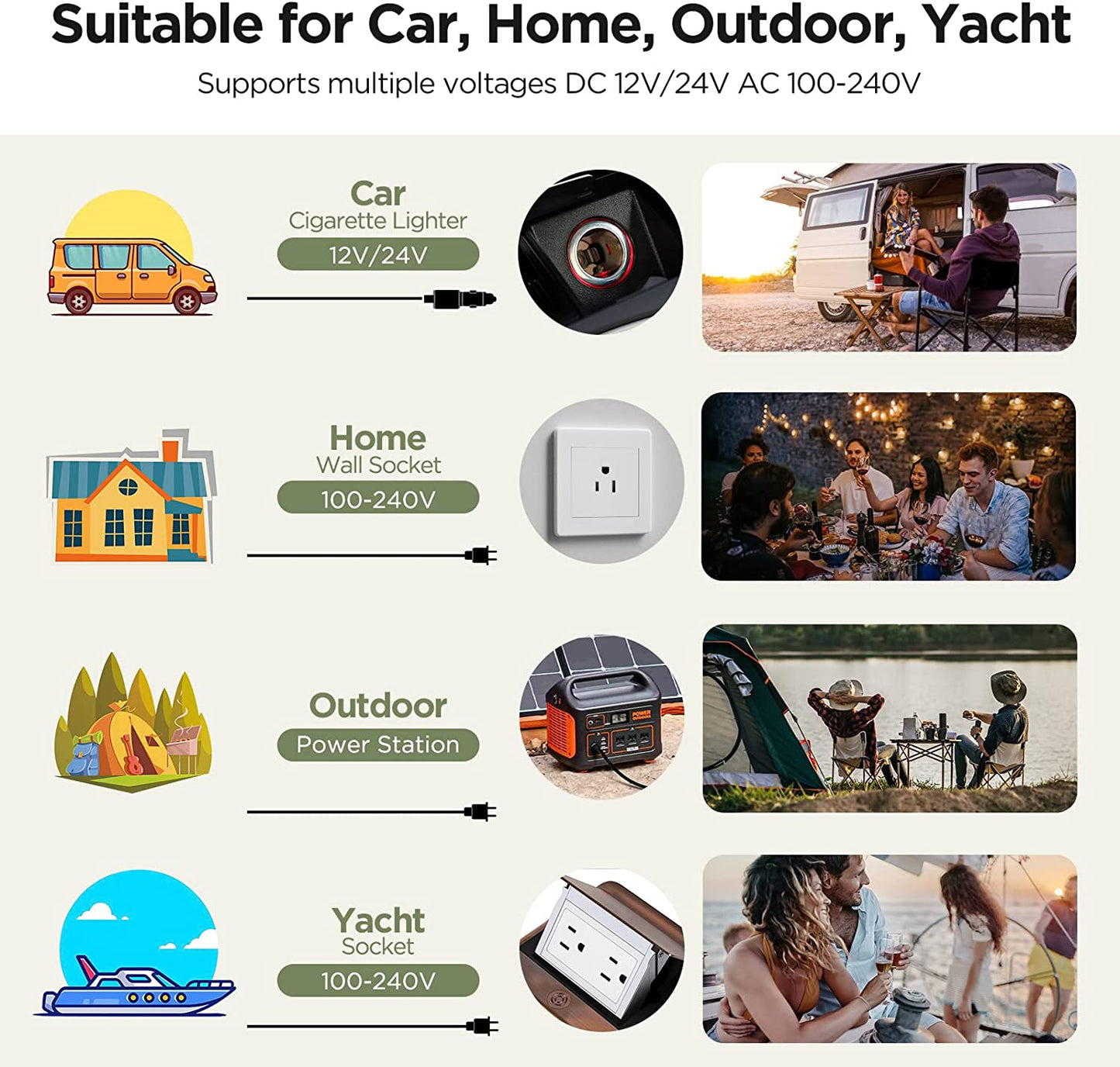 AOBOSI ‎12 Volt Car Fridge 53Qt/50L Green - CL50-GN-WIFI