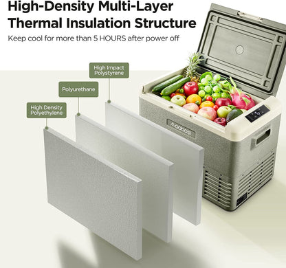 AOBOSI 12 Volt Car Fridge 42Qt/40L Green - CL40-GN-WIFI