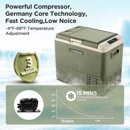 AOBOSI ‎12 Volt Car Fridge 53Qt/50L Green - CL50-GN-WIFI