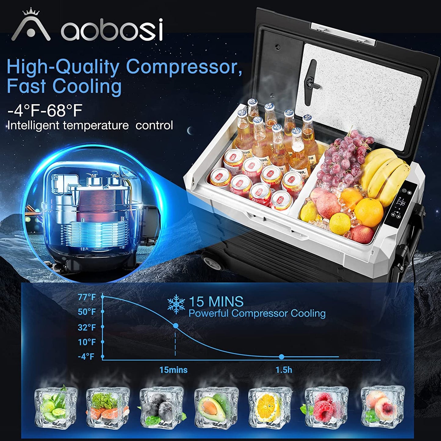 AOBOSI Portable Fridge on Wheels with Foldable Handles 59qt/55L - CE-EA55-BKW