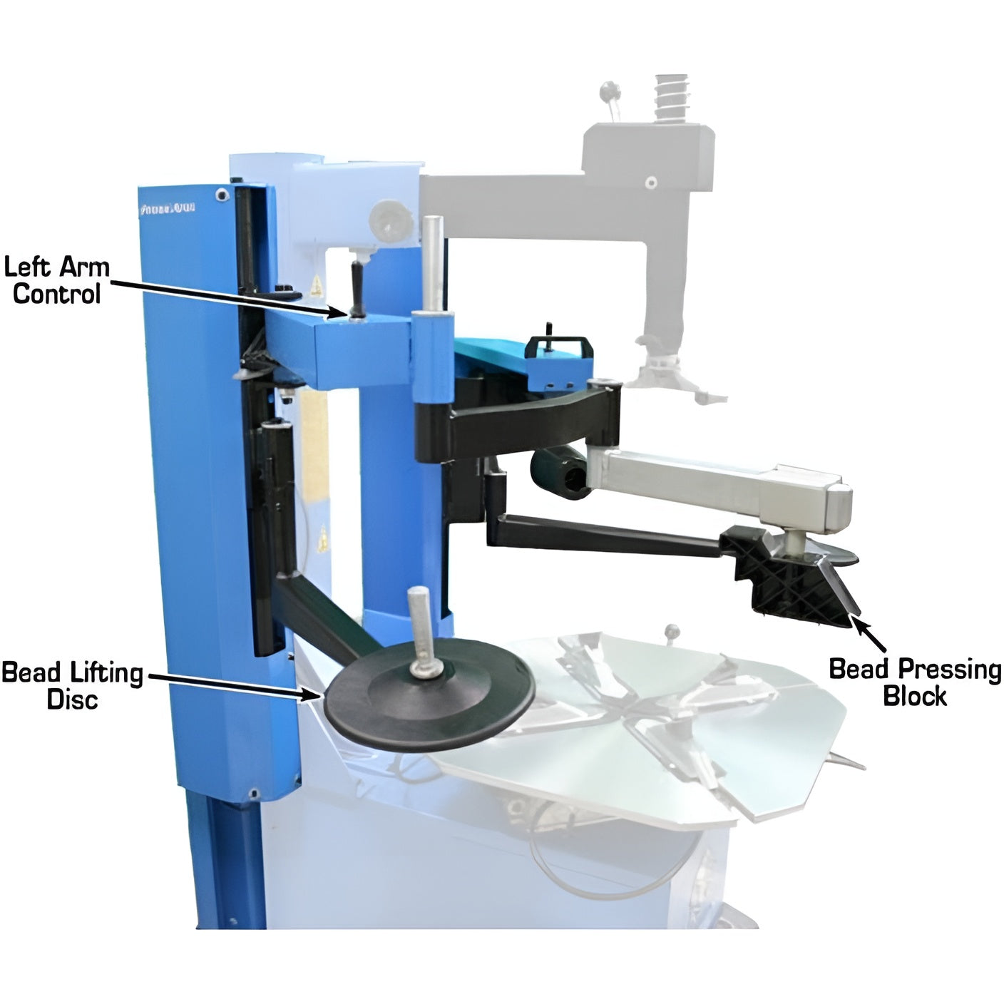 Atlas 700 Series Dual Assist Arms - ATEATTC-DAA-T-FPD