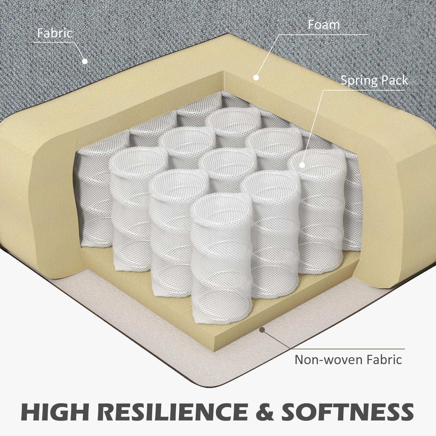 HomCom Reversible L-Shaped Sleeper Sectional Sofa, Gray - B0CVX1N2B8