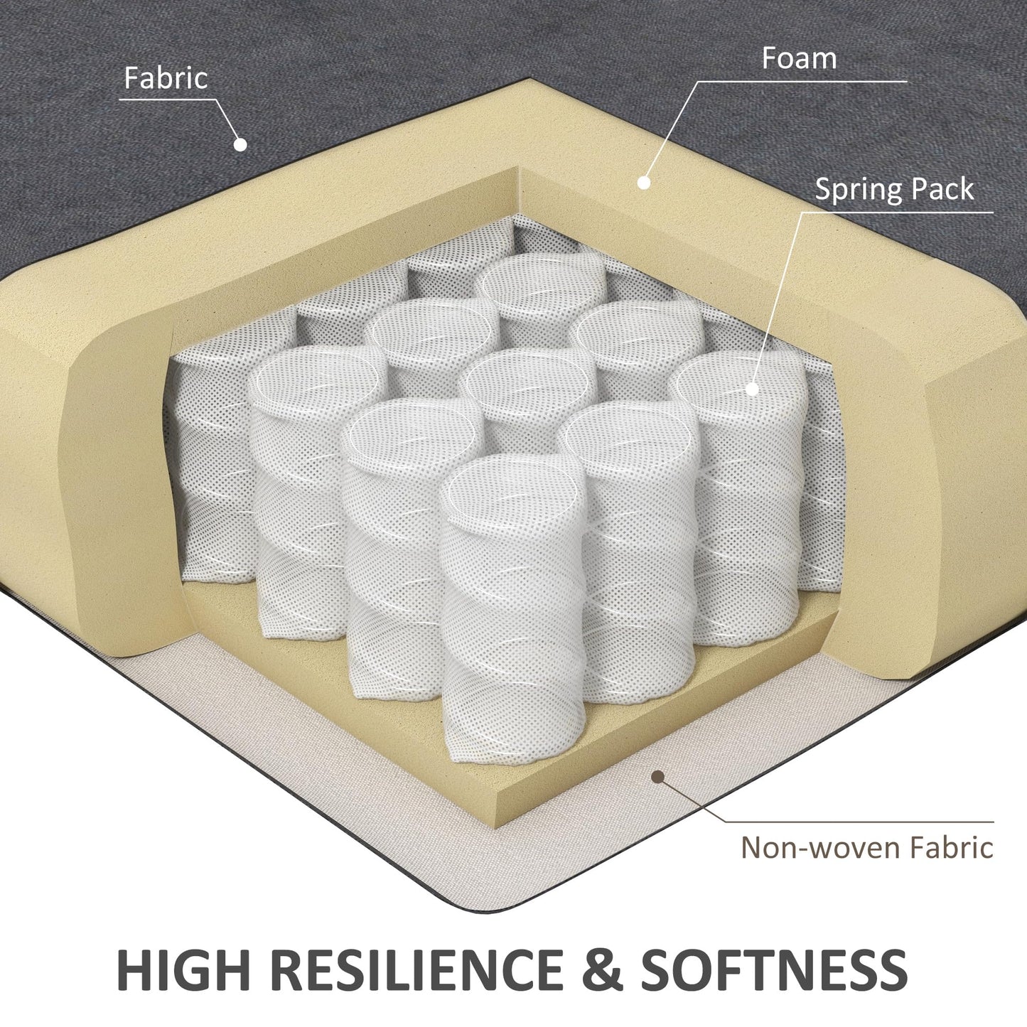 HomCom Electric Power Lift Chair Recliners for Elderly, Oversized Living Room Recliner Chair - B0CL3RYV4P-1