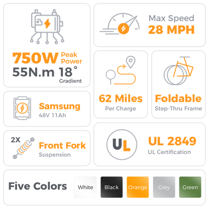 Aipas  Ebike Combo Sale C2 + A2 - Aipas-A2black+C2black