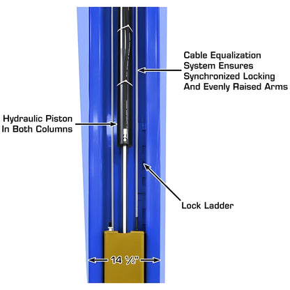 Atlas Platinum PVL15 15,000 lb Heavy Duty 2-Post Lift - ATEAP-PVL15-FPD