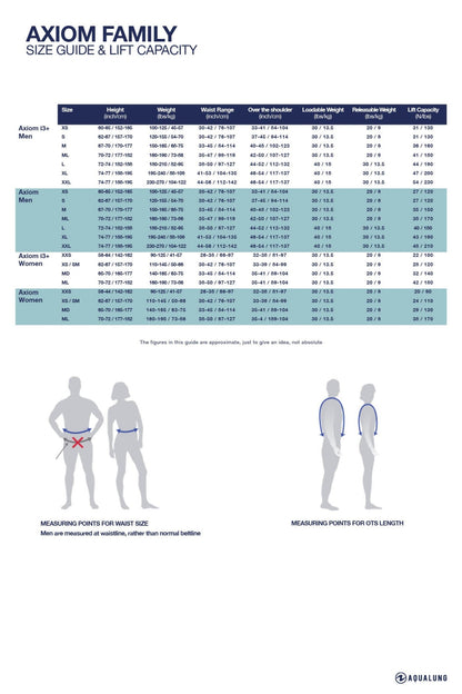 Aqua Lung Womens AXIOM i3+ BCD - BCD418 00-2XS