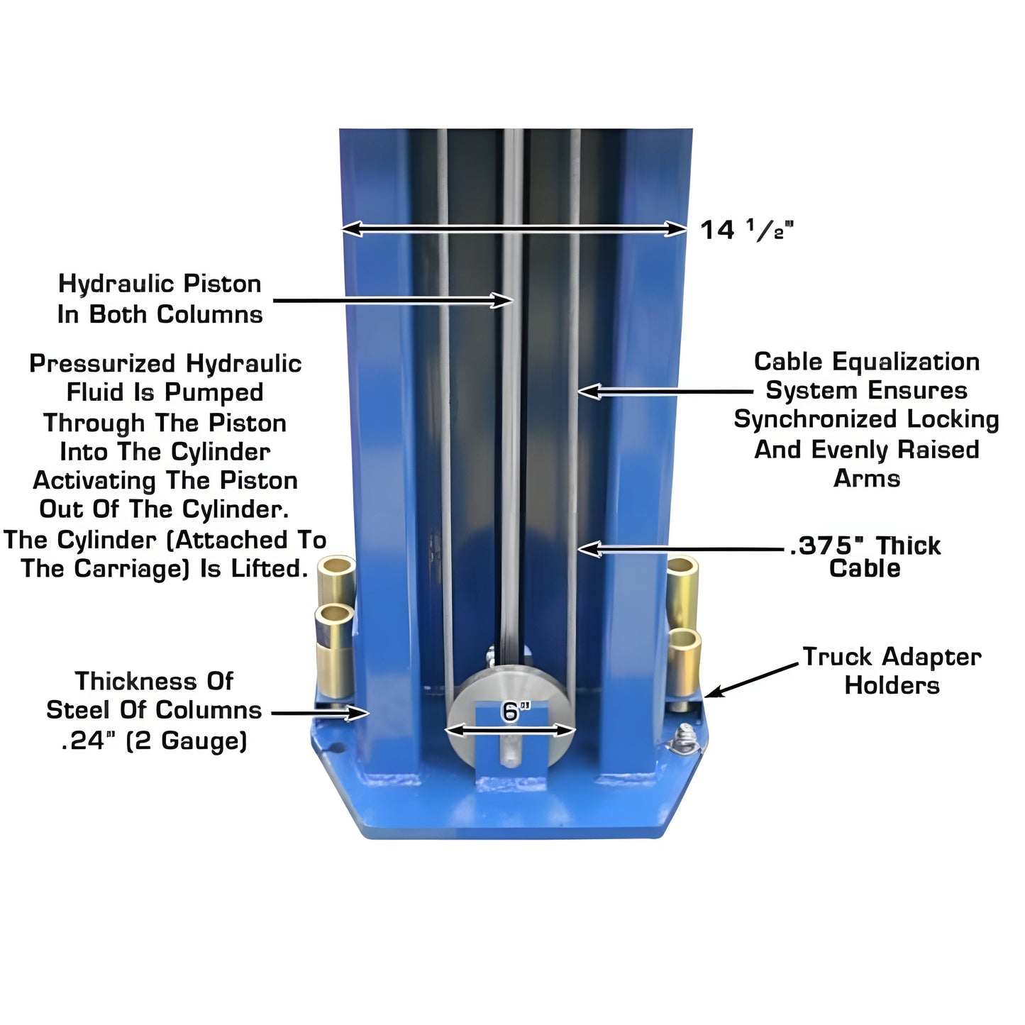 Atlas PV10PX 10,000 lb Overhead 2-Post Lift - ATEXH-PV10PX-FPD