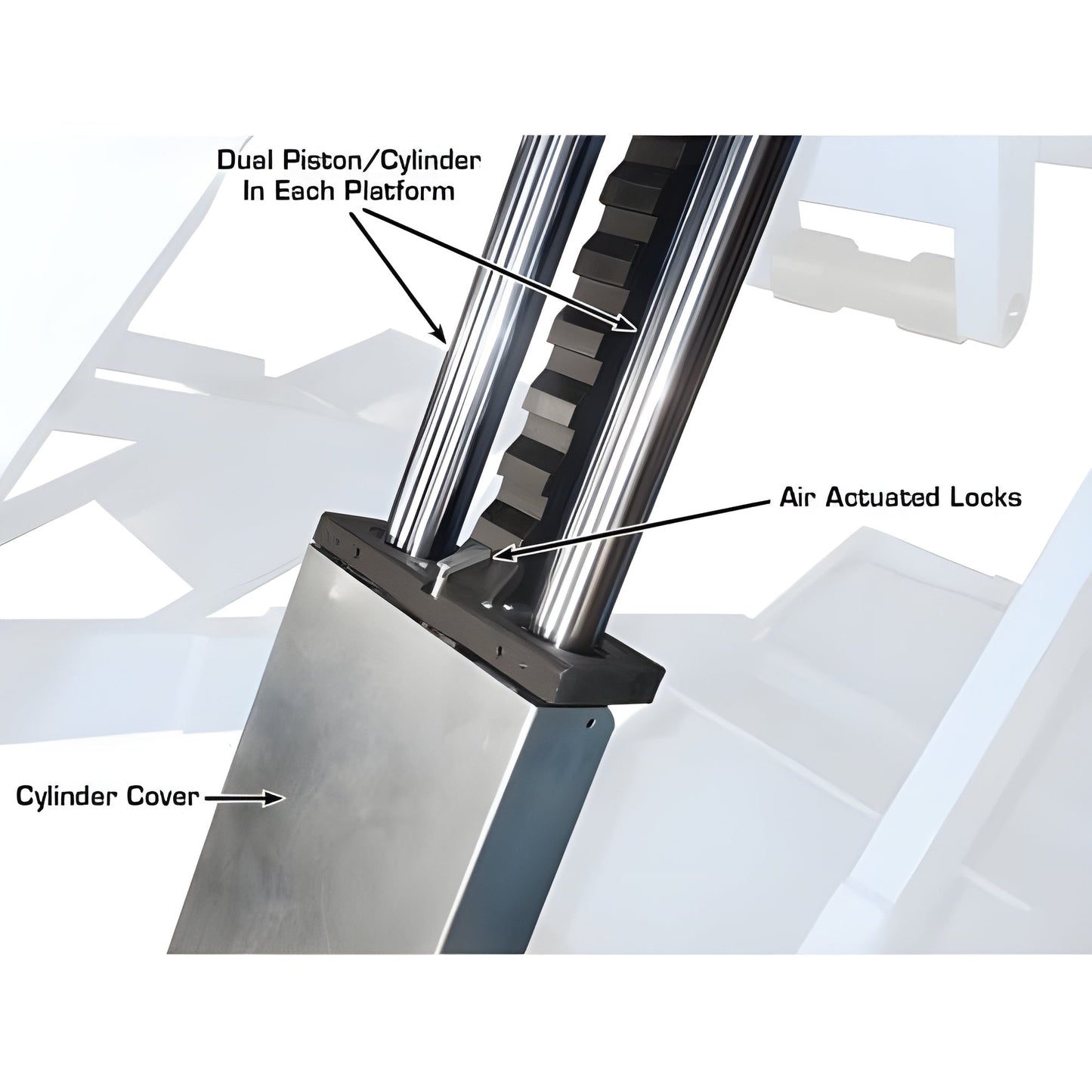 Atlas SLP9K 9,000 lb Full-Rise Lift - ATEATTD-SLP9K-FPD
