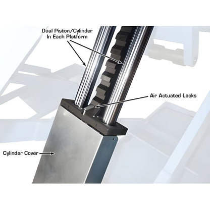 Atlas SLP9K 9,000 lb Full-Rise Lift - ATEATTD-SLP9K-FPD