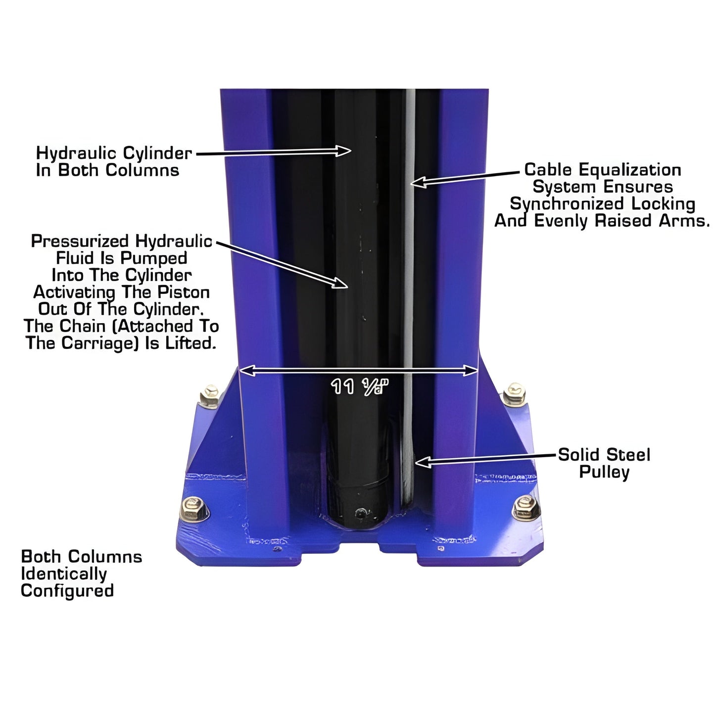 Atlas 9KOHX 9,000 lb Overhead 2-Post Lift w/ LMA Combo - ATEXH-9KOHX-COMBO-FPD
