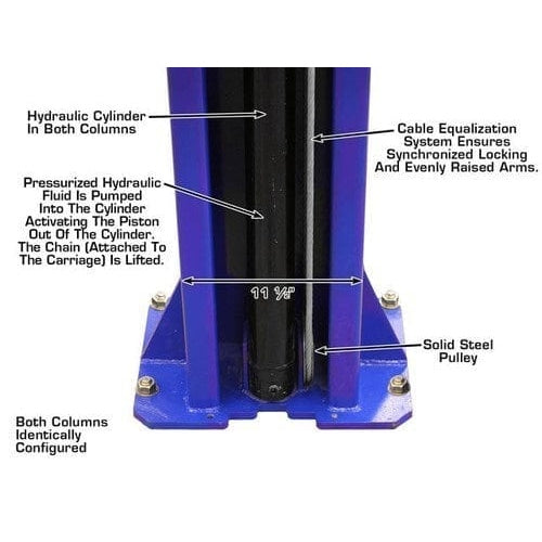 Atlas 9KOHX 9,000 lb Overhead 2-Post Lift w/ LMA Combo - ATEXH-9KOHX-COMBO-FPD