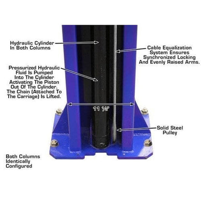 Atlas 9KOHX 9,000 lb Overhead 2-Post Lift w/ LMA Combo - ATEXH-9KOHX-COMBO-FPD