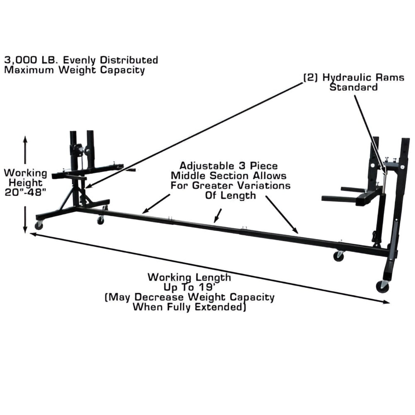 Atlas Auto SPINS Rotisserie W/ Adapters - ATEHT-ROTI-KIT-FPD