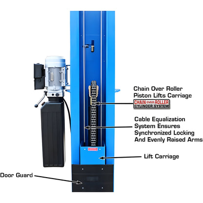 Atlas BP12000X 12,000 lb Baseplate 2 Post Lift - ATEATTD-BP12000X-FPD