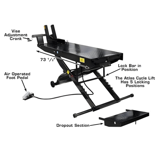 Atlas Cyclelift Motorcycle Lift - ATEHT-CYCLELIFT-FPD