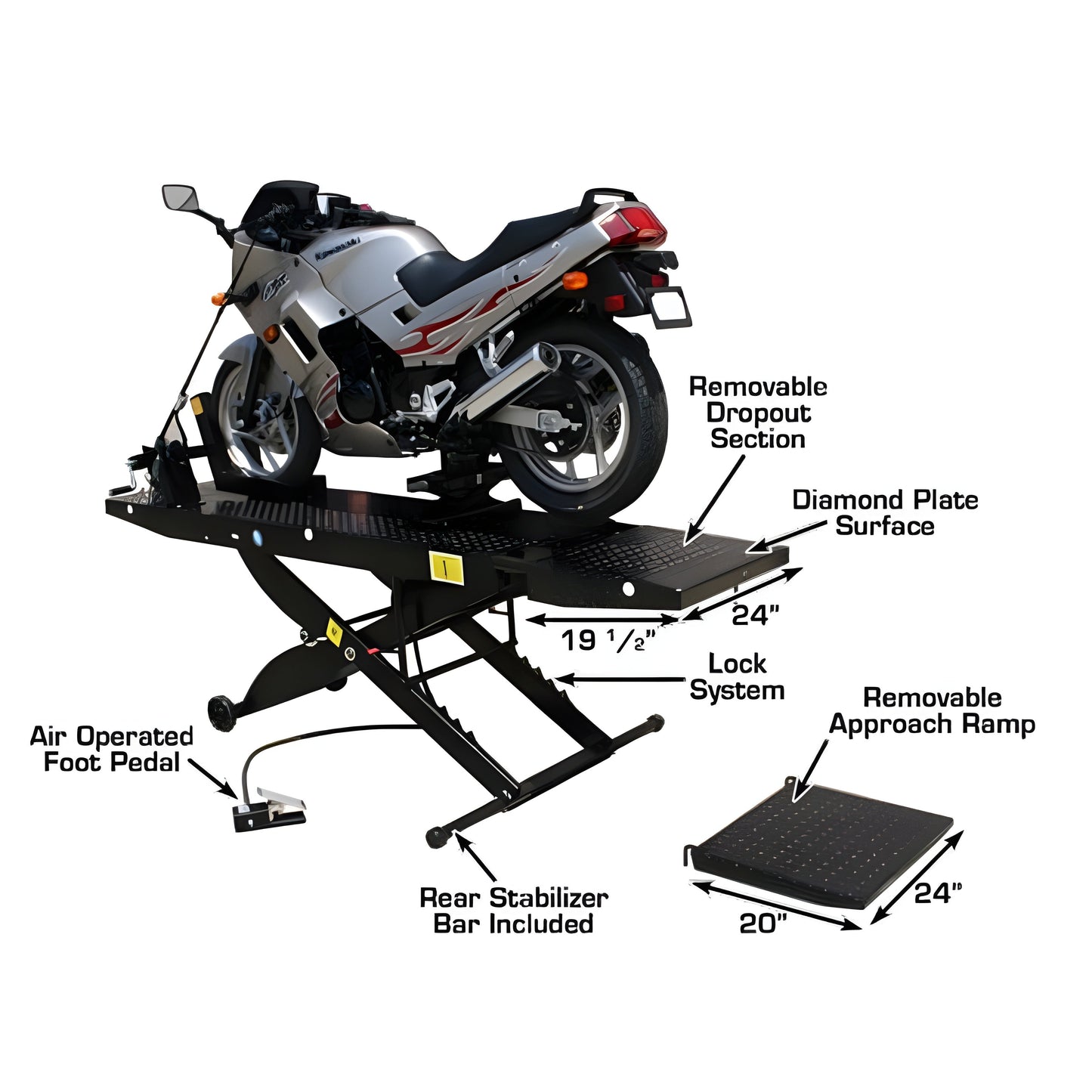 Atlas Cyclelift Motorcycle Lift - ATEHT-CYCLELIFT-FPD