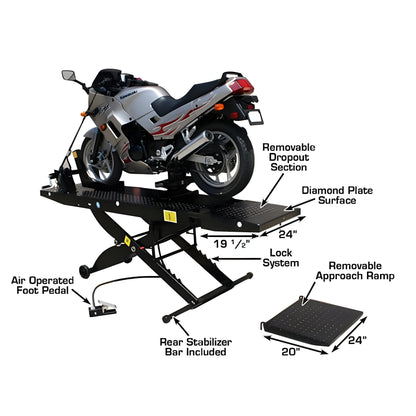 Atlas Cyclelift Motorcycle Lift - ATEHT-CYCLELIFT-FPD