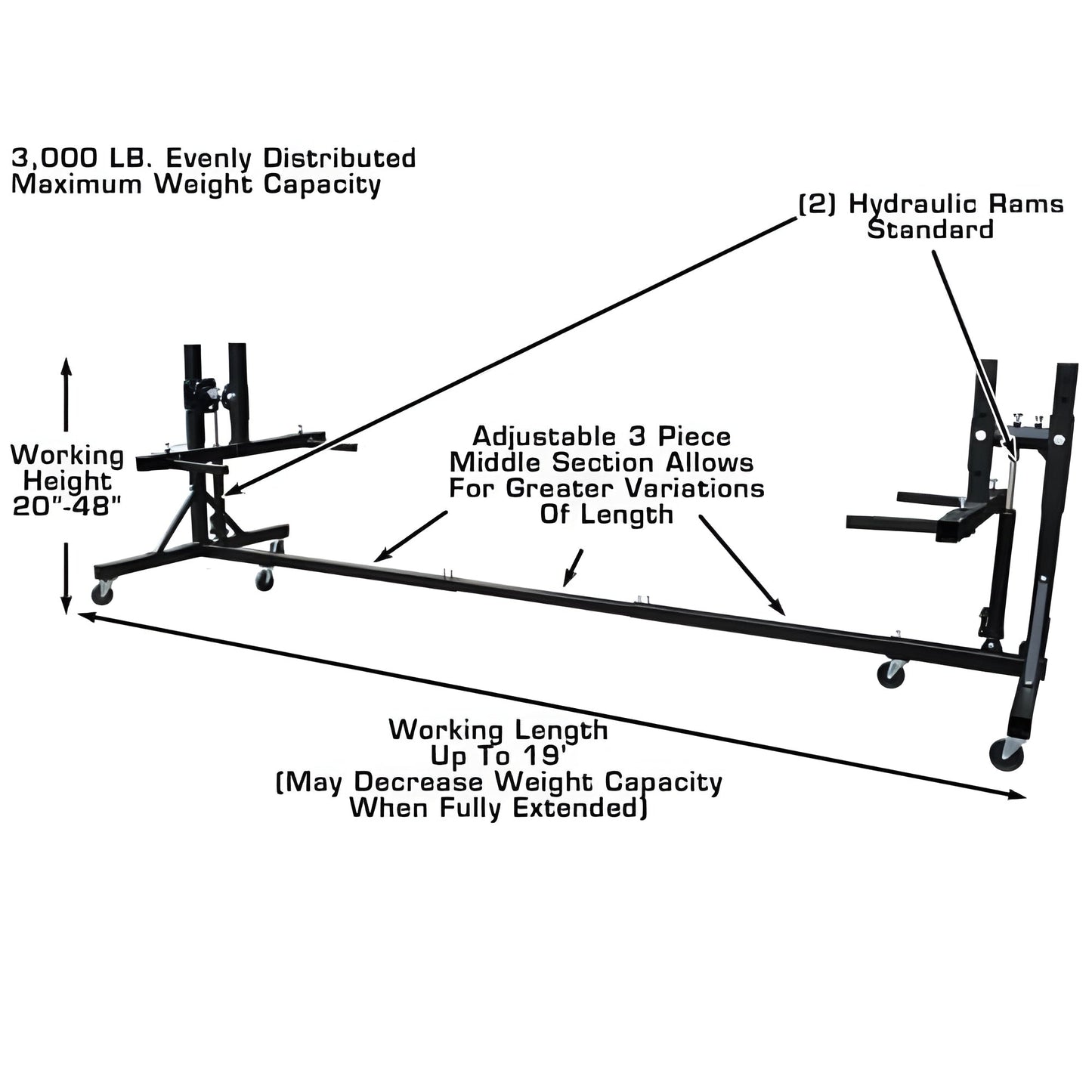 Atlas Auto SPINS (“SIMPLE POSITION IN SECONDS”) Rotisserie W/ Balance Bolt - ATEHT-ROTI-NEW-FPD