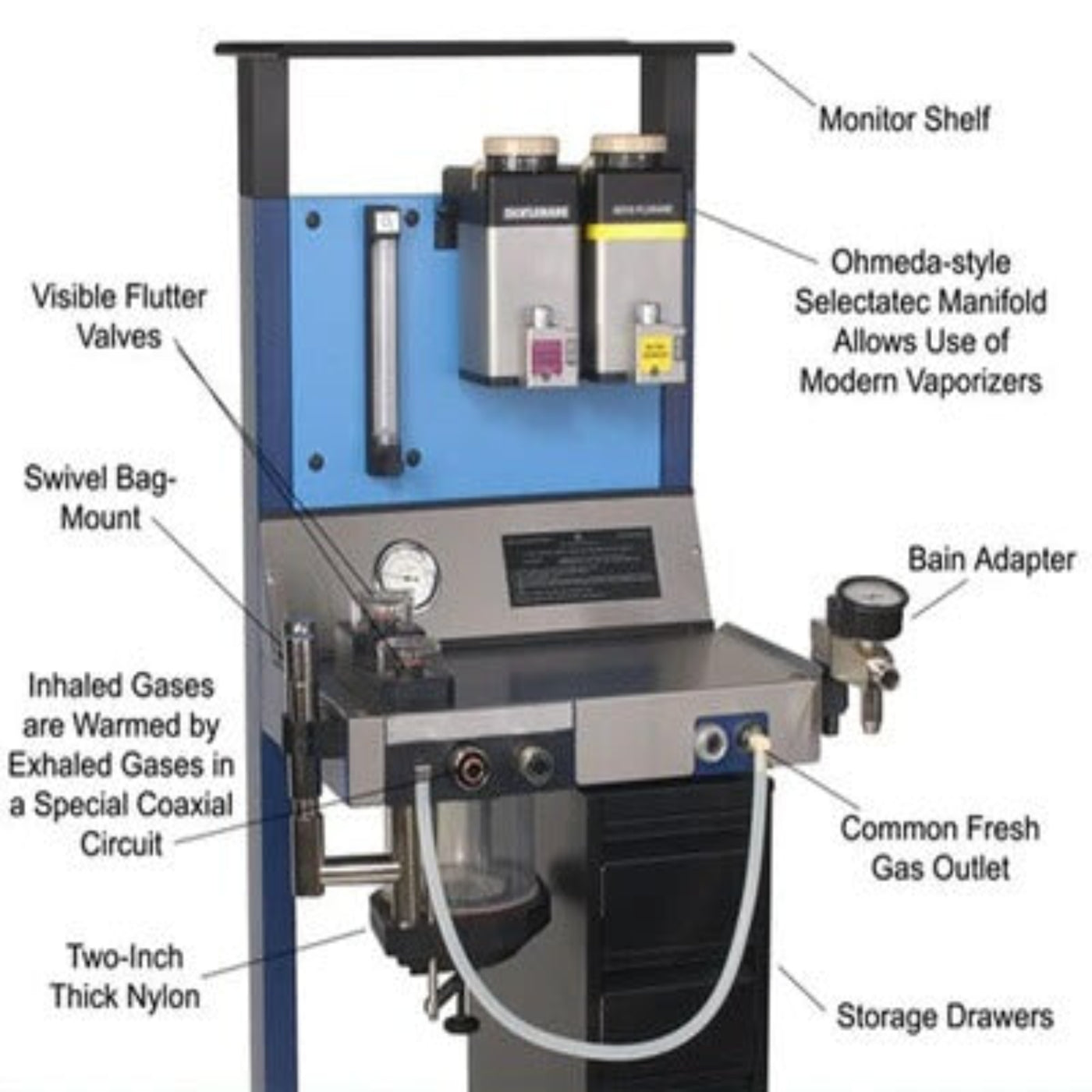 Avante University Pro Veterinary Anesthesia Machine - 12257