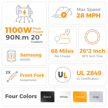 Aipas Ebike Combo Sale C1*2 - Combo_C1-WH_and_C1-BK