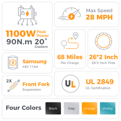 Aipas Ebike Combo Sale M2 + C2 - Aipas-M2orange+C2black