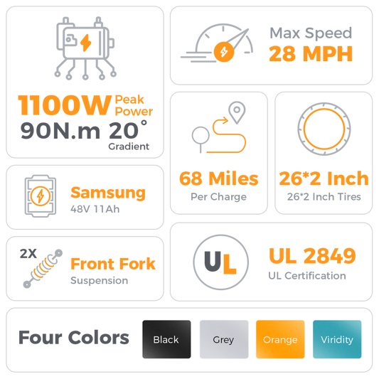 Aipas  Ebike Combo Sale C2 + A2 - Aipas-A2black+C2black