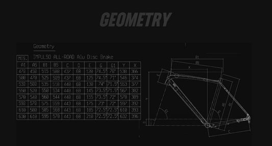 Bianchi Impulso Allroad - GRX600 - Celeste CK16-Aquamarine