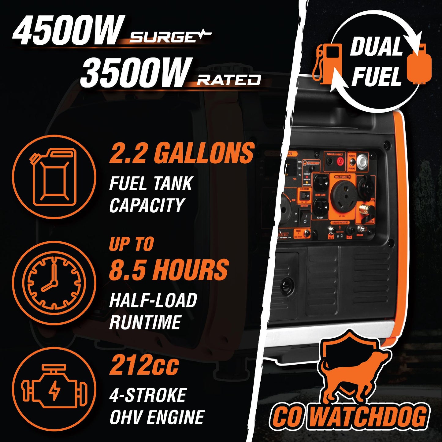 WEN DF452iX Super Quiet 4500-Watt Remote Electric Start Dual Fuel RV-Ready Portable Inverter Generator with Fuel Shut-Off and CO Watchdog - DF452iX