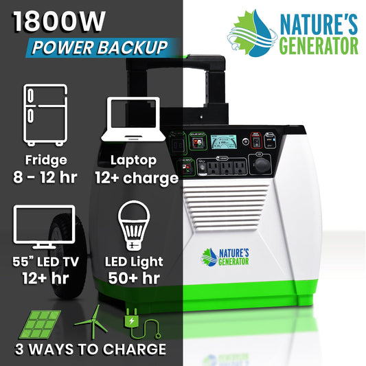 Nature's Generator - Backyard Provider