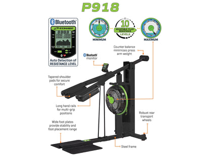 Dynamic Fluid Strength P918 - P918
