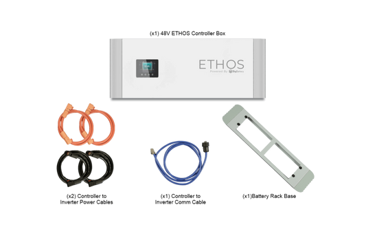 Big Battery 24kW 20.4kWh ETHOS Energy Storage System (ESS) - K0958