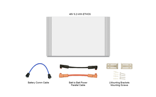 Big Battery ETHOS 2x Expansion Kit - K0698