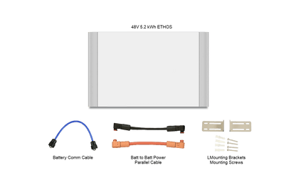 Big Battery 12kW 30.7kWh ETHOS Energy Storage System (ESS)