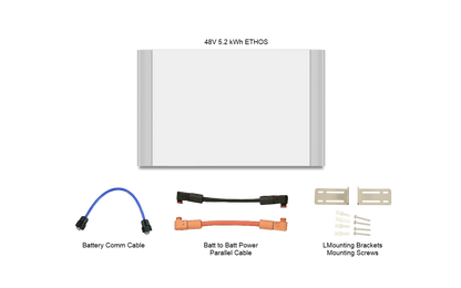 Big Battery 36kW 46kWh ETHOS Energy Storage System (ESS) - K0966