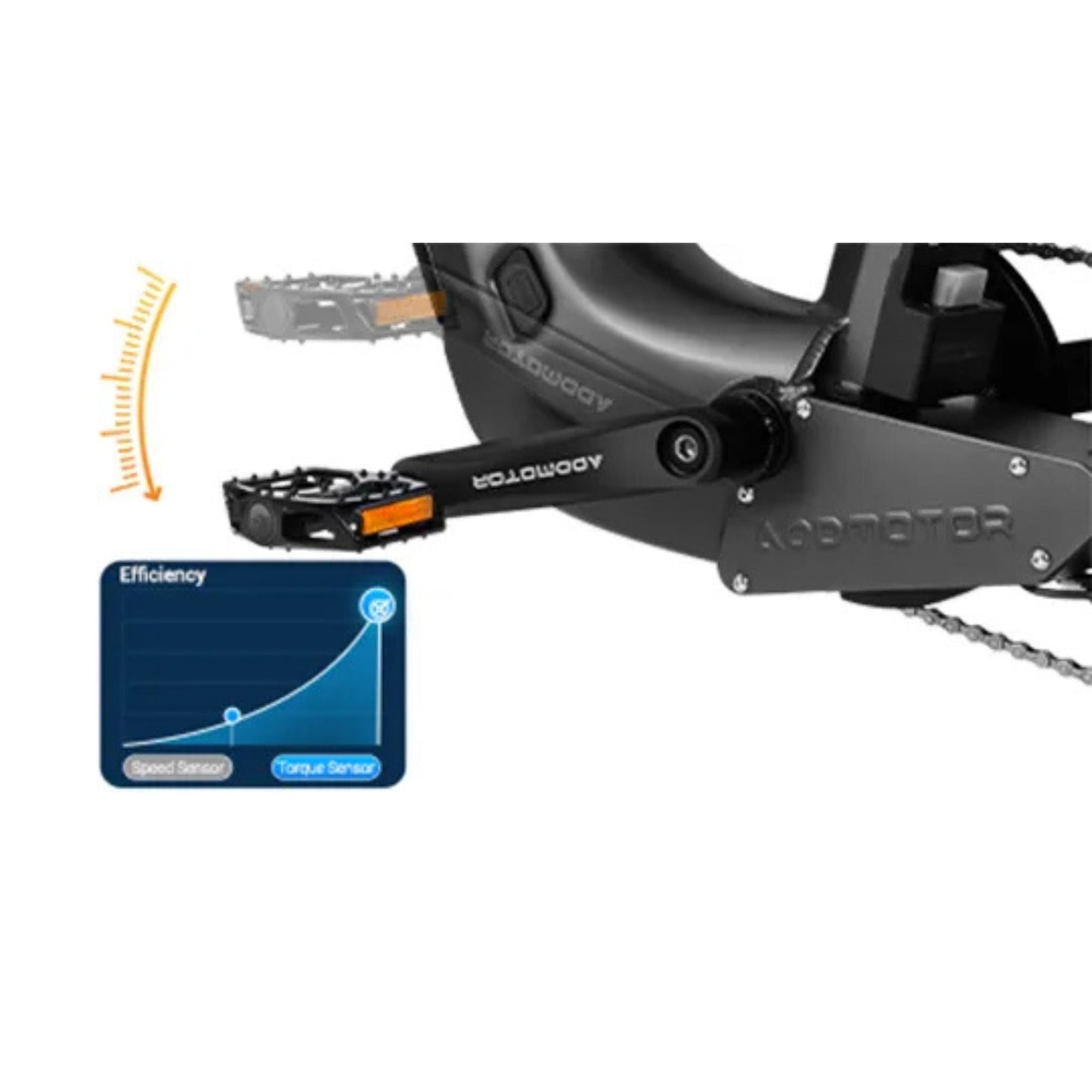 AddMotor 750W 48V Greattan D Cargo Electric Bike