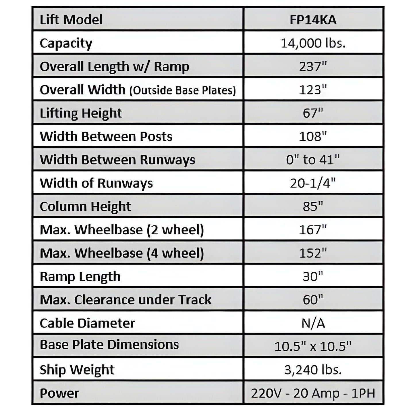 Tuxedo 14,000 lb Four Post Alignment Lift - Chain Driven -FP14KA