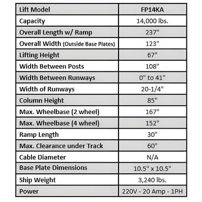 Tuxedo 14,000 lb Four Post Alignment Lift - Chain Driven -FP14KA